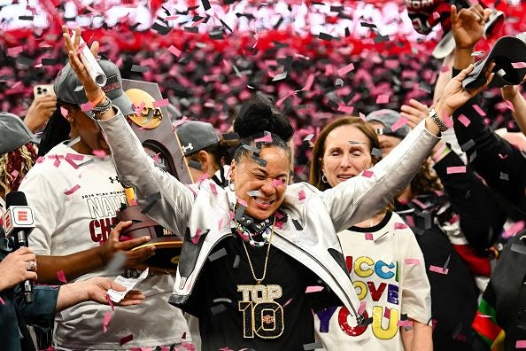 The Champion Mindset: Lessons from the NCAA Women’s Basketball Tournament