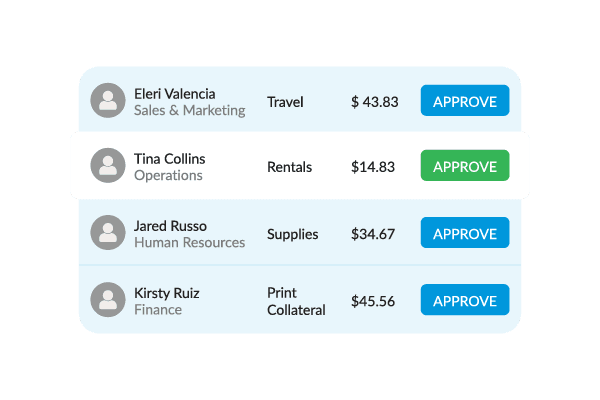 A digital list of expense reports with names, categories, amounts, and "Approve" buttons, with one approval button highlighted in green.