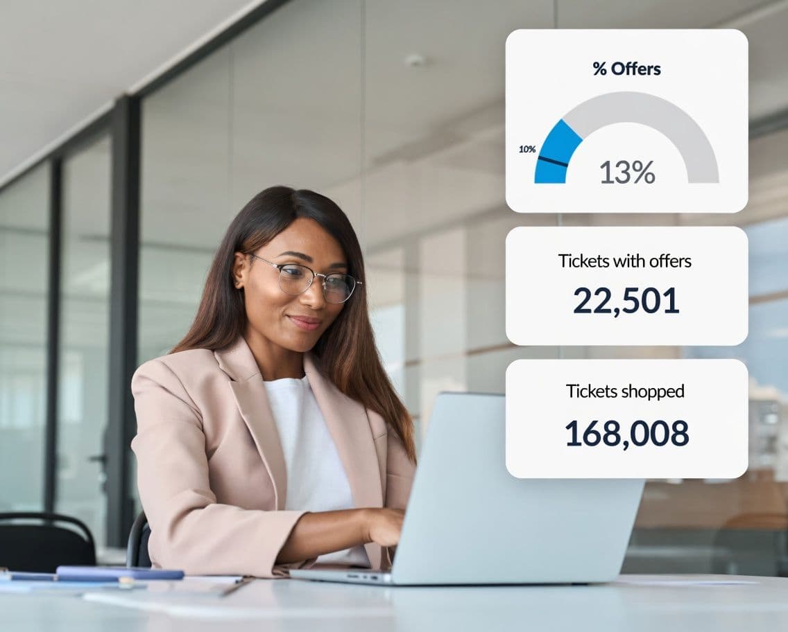 Supported by analytics